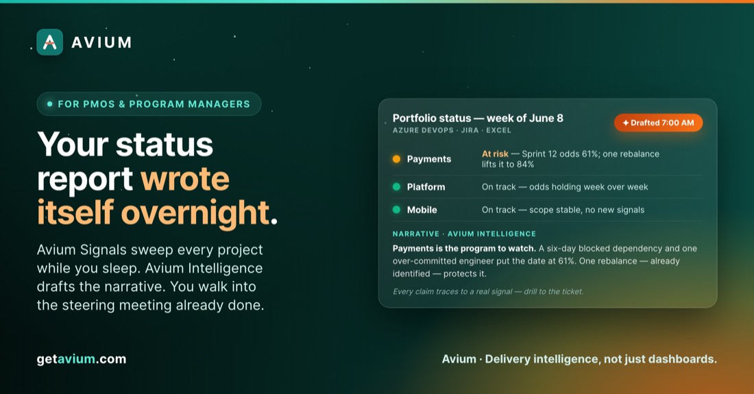 An Avium status report drafted overnight — RAG status per program, each claim traced to a ticket, stamped 7:00 AM.